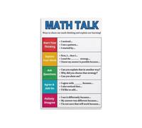 Math Talk Poster Sentence Stems Reference | Classroom Visual with Discussion Prompts for Conversations(Framed,12x18inch(30x45cm))