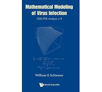 Mathematical Modeling Of Virus Infection