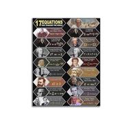 Mathematics History Chart - 17 Equations That Changed the World for Students & Teachers(Framed,12x18inch(30x45cm))