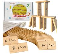 MATHOMINO MULTIPLICATION DOMINO