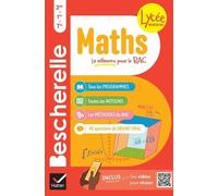 Maths 2de, 1re, Tle - Toutes Les Notions De Maths Des Programmes Du Lycée