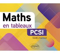 Maths en tableaux PCSI