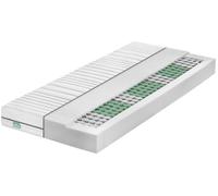 Matratzenheld Relax Matelas à ressorts ensachés 7 zones | 90 x 190 cm | 18cm | H2
