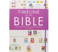Matt Baker Timeline of the Bible (Relié)