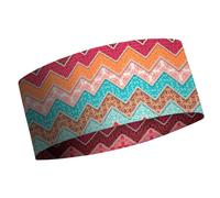 Matt Bandeau Thermo