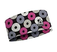 Matt Bandeau Thermo