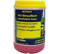 Matt Chem 401MK Nettinox Gel dérouillant passivant inox