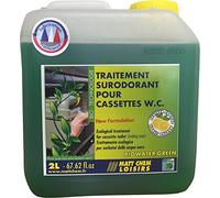 Matt Chem Traitement surodorant Cassettes WC BIOWATER Green