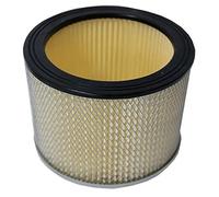 Mauk de cartouches de rechange Filtre à l'article numéro 1771 cendres de grosses particules, 1 pièce, 1902