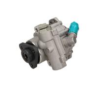 Pompe hydraulique, riskeni