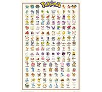Maxi poster Pokémon Kanto 151 plastifié