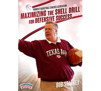 Maximizing the Shell Drill for Defensive Success