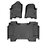 MAXLINER Tapis de Sol sur Mesure à 2 rangées, Noir pour Ram 1500 à Cabine Double de 19 à 20 sans boîte de Rangement sous Le siège arrière