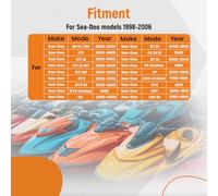 maXpeedingrods Kit de réparation de pompe à jet de mer pour SeaDoo 3D DI/RFI RX XP GTS LRV GTX 2004-2006 Jet Pump Rebuild Kit de conversion