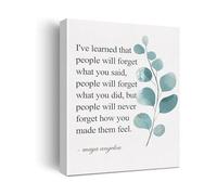 Maya Angelou Inspirational Quote Canvas Print on Empathy and How You Made People Feel Motivational Poster Wall Art(Framed,12x18inch(30x45cm))