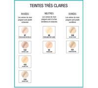 Maybelline New-York - Fond de Teint Fluide Fit Me Matte & Poreless - Peaux normales à grasses - teinte : 115 Ivoire - 30 ml
