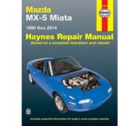 Mazda Mx-5 Miata, 1990-1997