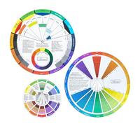 Mcbazel 3 Pièces Roue de couleur pour Artistes, Color Wheel Cercle Chromatique Roue de Mélange de Couleurs Guide D'apprentissage Tableau de Correspondance Outil pour L'école/le Bureau/L'art