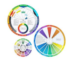 Mcbazel 3 Pièces Roue de couleur pour Artistes, Color Wheel Cercle Chromatique Roue de Mélange de Couleurs Guide D'apprentissage Tableau de Correspondance Outil pour L'école/le Bureau/L'art