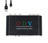 Mcbazel ODV Convertisseur Composite RCA/S-Vidéo/YPbPr vers HDMI