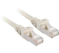 MCL Câble de réseau RJ-45 (M) RJ-45 (M) 10 m blindé ( CAT 6 )