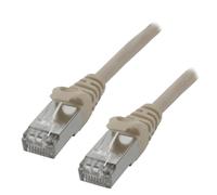 MCL Samar Câble de réseau RJ-45 (M) RJ-45 (M) 5 m blindé CAT 6