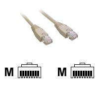 MCL cordon de raccordement - 2 m