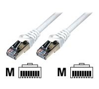 MCL - Cordon de raccordement - RJ-45 (M) pour RJ-45 (M) - 5 m - paire torsadée écrantée (F/UTP) - CAT 6 - blanc