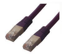 MCL - Cordon de raccordement - RJ-45 (M) pour RJ-45 (M) - 2 m - paire torsadée écrantée (F/UTP) - CAT 6 - moulé, sans crochet, bloqué - violet