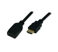 MCL MC384/3D-2M câble HDMI HDMI Type A (Standard) Noir