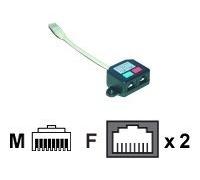 MCL répartiteur de réseau