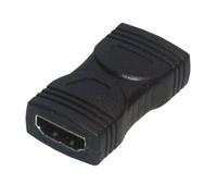 MCL Samar Coupleur HDMI CG-282 Type A femelle/femelle