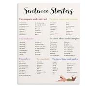 MCQWOMFQAK Academic Writing Poster Sentence Starters Guide Educational Canvas Wall-Art for High School Classroom(Unframed,08x12inch(20x30cm))