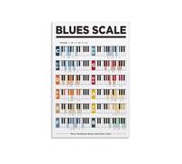 MCQWOMFQAK Blues Scale Poster Piano And Guitar Music Chart Minor Pentatonic Scale Guide Vintage Metal Sign For Musicians Practice Room Decor 8 X 12 in