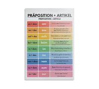 MCQWOMFQAK German Article And Preposition Chart Grammar Poster For Learning Deutsch Vintage Metal Tin Sign For Classroom Or Study 8 X 12 in