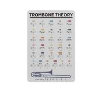 MCQWOMFQAK Retro Music Education Tin Poster Trombone Fingering Chart And Theory Guide On Weathered Aluminum Sheet Metal Wall Decor 8 X 12 in
