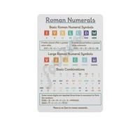 MCQWOMFQAK Roman Numerals Learning Chart Educational Reference Poster On Aluminum Sign For Student Study Desk Or Home Office 8 X 12 in
