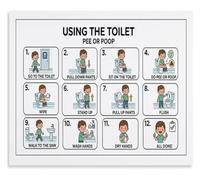 MDBJTCYZN Autism Toilet Training Poster for Boys Step by Routine Canvas Wall-Art ASD Toddler Home Decor(Unframed,12x18inch(30x45cm))