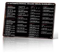 MDBJTCYZN Beginner Drum Rudiments Metal Signs 8x12 Inch | Sturdy aluminum sign listing rudiments. Practical stylish addition for music lovers.