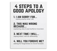 MDBJTCYZN Classroom Poster Apology Guide Restorative Practice Tool