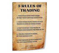 MDBJTCYZN Day Trading Poster Five Commandments for Active Trader Space | Prepare before market opens follow system ignore noise log all trades(Unframed,16x24inch(40x60cm))