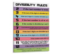 MDBJTCYZN Divisibility Rules Guide Poster Math Classroom Decor Elementary | for homeschooling or traditional classrooms this poster turns tricky division rules(Framed,08x12inch(20x30cm))