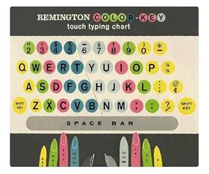 MDBJTCYZN Educational Typing Chart Metal Tin Sign Keyboard Color Code Guide for Learning Touch Office or Study Room Wall Decor 8 X 12 inch