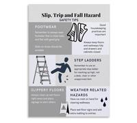 MDBJTCYZN Factory Instruction Poster for Industrial Workplace Walls | Depicts essential steps to avoid slips and trips on the job. Functional wall decoration.(Framed,08x12inch(20x30cm))