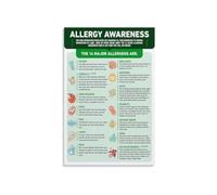 MDBJTCYZN Food Allergen Reference Poster 14 Major Allergens Educational Guide Kitchen Decor Restaurant Service Home Wall-Art(Framed,08x12inch(20x30cm))