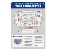 MDBJTCYZN Food Shelf Life Guide Fridge and Pantry Storage Organization Chart Aluminum Sign for Kitchen Home Canning Emergency Prep Wall-Art 8 X 12 inch