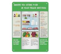 MDBJTCYZN Food Storage Guidelines Metal Sign Refrigerator Organization Chart Kitchen Hygiene Tips Poster for Home Restaurant Pantry Dining Area Decor 8 X 12 Inch