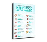 MDBJTCYZN Frozen Food Shelf Life Poster Freezer Storage Reference Print