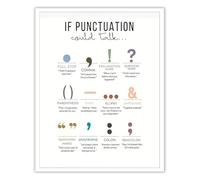 MDBJTCYZN If Punctuation Could Talk Chart English Grammar Learning Poster