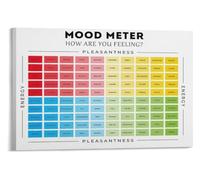 MDBJTCYZN Mood Poster How Are You Feeling Guide Art | Educational feeling poster helps recognize and name emotions(Unframed,08x12inch(20x30cm))